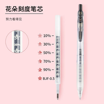 斑马牌（ZEBRA）十周年纪念版学霸顺利笔 0.5mm花朵刻度学生刷题中性笔  JJM88 黑色 10支装