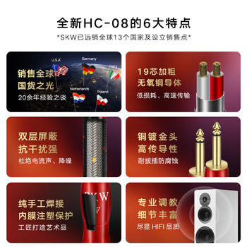 SKW 发烧级 6.5mm音频线 6.35大二芯公对公 麦克风吉他电子琴调音台音响连接线 HC08-1米(中国红) SKW 发烧级 6.5mm音频线 6.35大二芯公对公 麦克风吉他电子琴调音台音响连接线 HC08-1米(中国红)