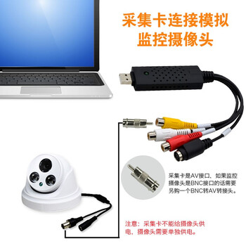 礼嘉 GC-ZH168 USB2.0视频采集卡免驱 机顶盒转笔记本 1路高清USB监控采集卡 电脑音视频卡 免驱动