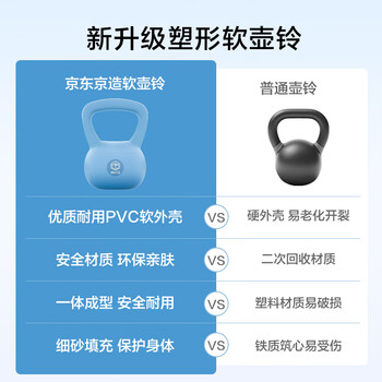 京东京造 软壶铃男女士提壶哑铃健身壶铃 练臂深蹲练臀翘臀 花海 4KG