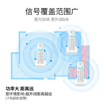 飞利浦（PHILIPS）数字无绳电话机/无线座机/单主机 白色屏幕背光 高清免提 家用办公 DCTG160（白色）
