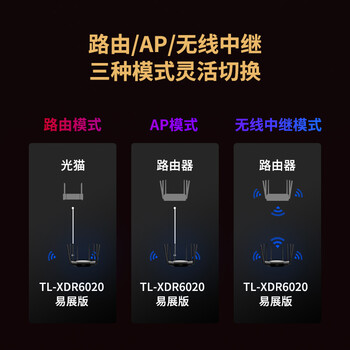 普联（TP-LINK） AX6000双频全千兆无线路由器 6000M速率 WiFi6高速网络 穿墙 家用智能 游戏路由 XDR6020易展版