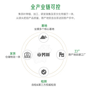 芳羽2026新茶预订安吉白茶核心原产地绿茶40克 茶叶 便携袋装春茶