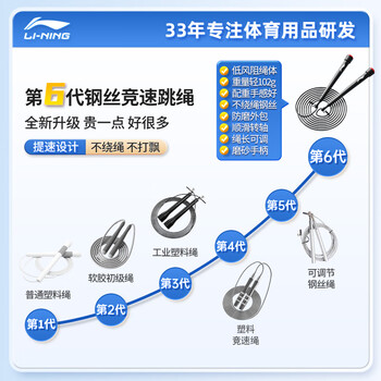 李宁（LI-NING）竞速跳绳成人儿童中小学生比赛中考考试专用减肥钢丝绳子专业跳神