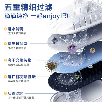 苏泊尔（SUPOR）家用净水壶 便携式滤水壶3.5L蔚蓝1壶4芯过滤净水器净水壶自来水活性炭过滤器滤水器UF03