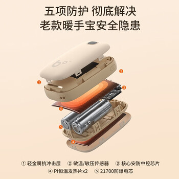 几素暖手宝充电暖宝宝送女友礼物暖手蛋户外暖手神器 -桔色13500毫安