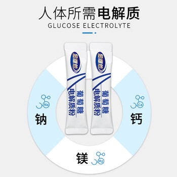 金惟他葡萄糖补液盐电解质离子水固体饮料 日常运动健身快速补充能量 金惟他葡萄糖补液盐电解质离子水固体饮料 日常运动健身快速补充能量