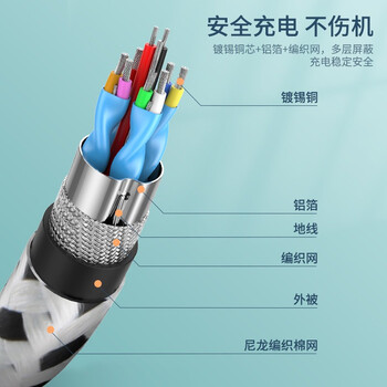CABLE CREATIONCC0758-G数据线三合一苹果安卓type-c手机数据线快充MFi认证充电宝华为小米充电线 1.2米