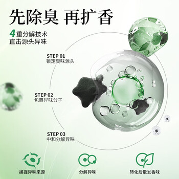 绿岛固体空气清新剂70g*9盒 香薰膏厕所卫生间专用除臭味芳香氛清香剂