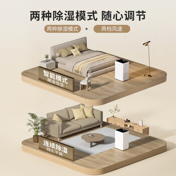 海尔（Haier）除湿机抽湿机 吸湿器22升/天 家用轻音烘干防潮干燥机地下室干衣机 CF22-JY1