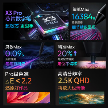 XPPenArtist Pro16第二代 数位屏 16K压感 手绘屏2.5K高清 数位板 手写板连电脑画板手绘板绘画板