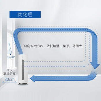 霍尼韦尔KJ310F-P21W空气净化器靠谱吗？真实评测差么