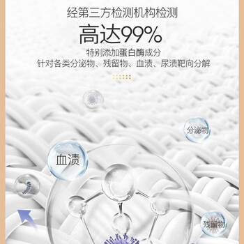 妇炎洁香氛除菌洗涤液400ml内衣裤专用洗衣液持久留香温和除菌 妇炎洁香氛除菌洗涤液400ml内衣裤专用洗衣液持久留香温和除菌