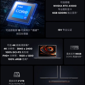 ThinkPadP16v 联想笔记本电脑 高性能设计师工作站 13代酷睿i7 32G 1T RTXA1000商务办公本