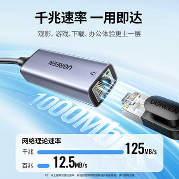 绿联Type-C转千兆网口RJ45网线转接头有线网卡转换器适用苹果MacBook华为笔记本电脑手机以太网扩展坞 绿联Type-C转千兆网口RJ45网线转接头有线网卡转换器适用苹果MacBook华为笔记本电脑手机以太网扩展坞