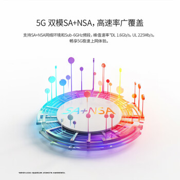 中兴5G随身wifi移动UFI无线上网卡5g插卡路由无限随行车载笔记本流量【5G全国套餐卡 每月100G一年】