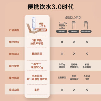 卓朗美国 即热式饮水机小型 便携式饮水机泡奶 宿舍桌面家用全自动饮水机 旅行折叠便携式烧水壶速热 卓朗美国 即热式饮水机小型 便携式饮水机泡奶 宿舍桌面家用全自动饮水机 旅行折叠便携式烧水壶速热
