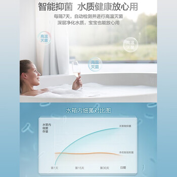 海尔太阳能热水器值得购买吗？一起来看看它到底怎么样！