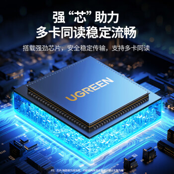 绿联（UGREEN）USB/Type-C读卡器3.2高速 支持索尼佳能相机cfeA/cfeB/SD/TF卡手机无人机 适用CFexpressA/B内存卡