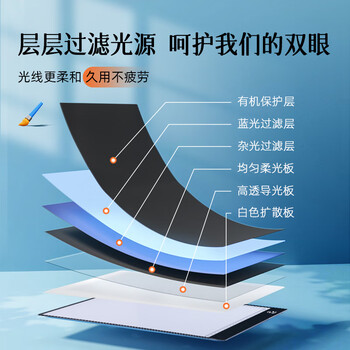 空色A4拷贝台无极调光黑点款发光画板画画临摹板儿童绘图led描字拓图板线均匀制图拓图板透光板