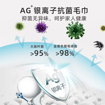 亚光毛巾纯棉A类抗菌精梳长绒棉超柔加厚面巾舒棉2条装蓝/灰110克/条