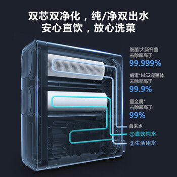飞利浦AUT3016怎么样，测评下质量如何 ！
