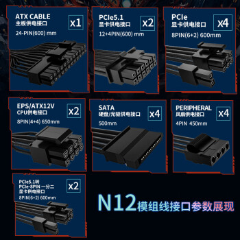 长城（Great Wall）额定1200W N12金牌全模电源（ATX3.0标准/原生PCIE5.0接口/智能温控/全电压/短接自检器）
