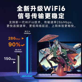 Tenda腾达WiFi6免驱usb无线网卡 内置天线 台式机专用 wifi接收器台式电脑笔记本主机网络无限wifi发射