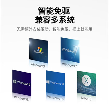 绿联 Type-c扩展坞 适用苹果华为手机电脑转换器 转网线千兆网口网卡转接头 3.0HUB百兆网卡 10917