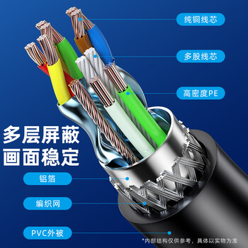 毕亚兹 主动式Mini DP转HDMI2.0转换线1.8米 4k@60hz迷你dp雷电接口微软苹果笔记本Mac接电视投影仪