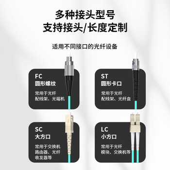 BYNET比洋在线 OM3万模双芯光纤跳线 LC-LC 5米 低烟无卤 耐弯曲 通信机房用 LC/UPC-LC/UPC
