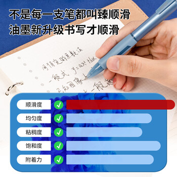 得力(deli)S08-B 0.5mm臻顺滑按动中性笔 商务办公财务学生水性笔会议笔签字笔考试笔(12支/盒)  黑色 1盒装