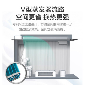 格力GMV-H80WL/Fd中央空调怎么样质量大揭秘！