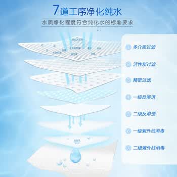 维达（Vinda） 纯水湿巾80片柔软亲肤无刺激湿巾卫生纸*6包VW1027+手帕纸1包