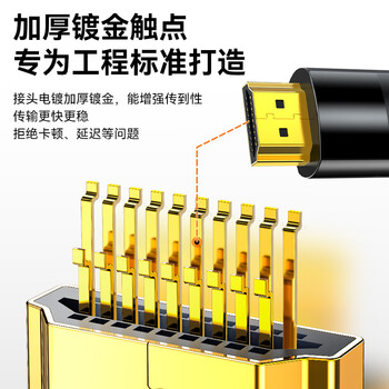 胜为（shengwei）HDMI线2.1版 0.5米 8K60Hz 4K240Hz笔记本电脑机顶盒显示器投影仪视频连接线AHH4005G 兼容HDMI2.0