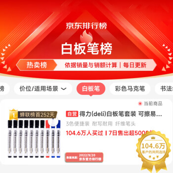 得力(deli) 白板笔套装 可擦易擦书写顺滑 办公文具会议教学 7黑2蓝1红混色 10支/盒 33176