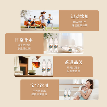 武当山饮用水 天然弱碱水550ml*24瓶 塑膜装 丹江口深层水源