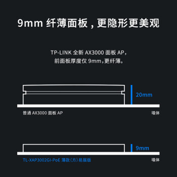 普联（TP-LINK） AP面板AX3000全屋WiFi6套装 子母路由器薄款 双频千兆 企业家庭组网5口AC一体机*1+AP*4白色