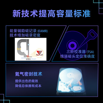 西部数据（WD）18TB企业级氦气机械硬盘HC550 SATA 7200转512MB CMR垂直 服务器硬盘 3.5英寸WUH721818ALE6L4