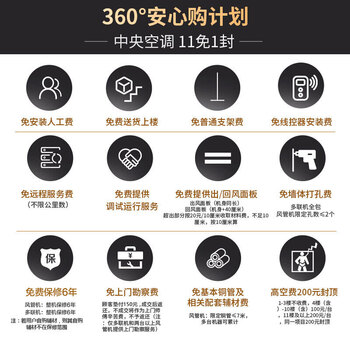 美的MDVH-V120W/N1-620LX(E1) Ⅱ风管机怎么样?直击体验感受