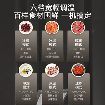 海尔冰柜怎么样，七大优势点评