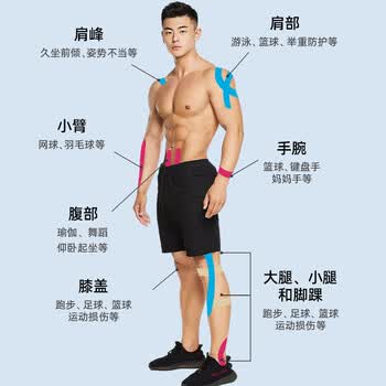曼迪卡威（Mdikawe）【两盒装】肌肉贴运动胶带肌内效贴胶布运动员专用脚踝绷带蓝
