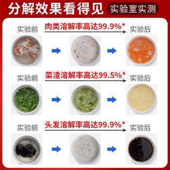 心居客管道疏通剂600g*2瓶日常管道堵塞疏通厨房厕所下水道去油除臭养护