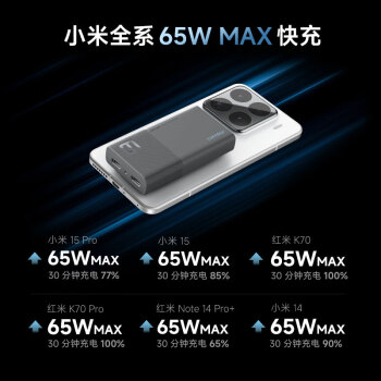 CUKTECH酷态科6号氮化镓电能卡片65W充电器超薄兼容PD45W苹果16/小米/华为手机笔记本多口Type-C快充头 白