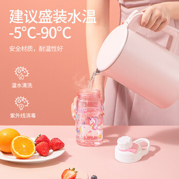 JEKO&JEKO儿童水杯夏季直饮小学生宝宝塑料杯运动水杯男女水壶 450mL独角兽