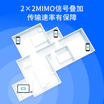 水星（MERCURY）usb无线网卡台式机电脑wifi接收器 wifi发射器笔记本网卡外置天线 MW310UH免驱