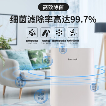 霍尼韦尔KJ310F-P21W空气净化器靠谱吗？真实评测差么