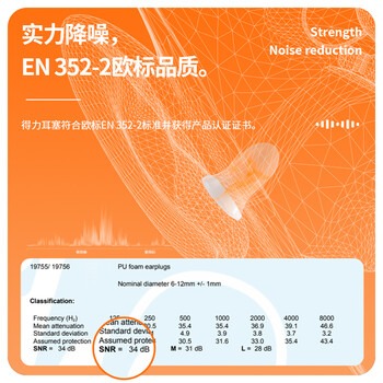 得力(deli)防噪音睡眠耳塞 隔音耳塞 工作学习睡觉防呼噜声 5对 升级睡眠款 黄色19756