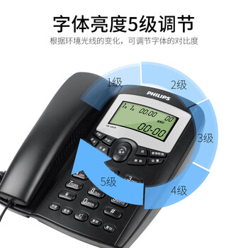 飞利浦（PHILIPS）电话机座机 固定电话 办公家用 免电池 来电显示 双插孔 TD-2816 (蓝色)