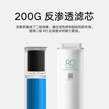 米家小米净水器家用净水机滤芯 RO 200G反渗透滤芯 高效自来水过滤 进口滤材 适用小米净水器H1000G